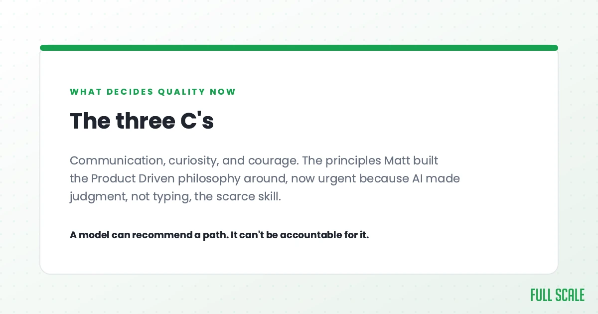 The three C's that decide software quality now: communication, curiosity, and courage, the principles behind the Product Driven philosophy, made urgent because AI made judgment rather than typing the scarce skill. The three C's that decide software quality now: communication, curiosity, and courage, the principles behind the Product Driven philosophy, made urgent because AI made judgment rather than typing the scarce skill.