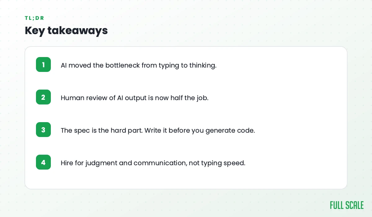 Key takeaways: AI moved the bottleneck from typing to thinking; human review of AI output is now half the job; the spec is the hard part so write it before generating code; hire for judgment and communication, not typing speed. Key takeaways: AI moved the bottleneck from typing to thinking; human review of AI output is now half the job; the spec is the hard part so write it before generating code; hire for judgment and communication, not typing speed.