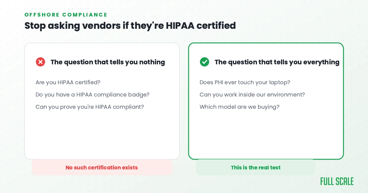 A comparison chart highlights ineffective vs. effective questions for assessing HIPAA compliance, emphasizing practical inquiries over certification claims.